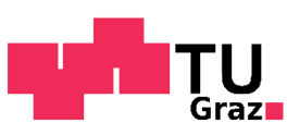 Graz University of Technology